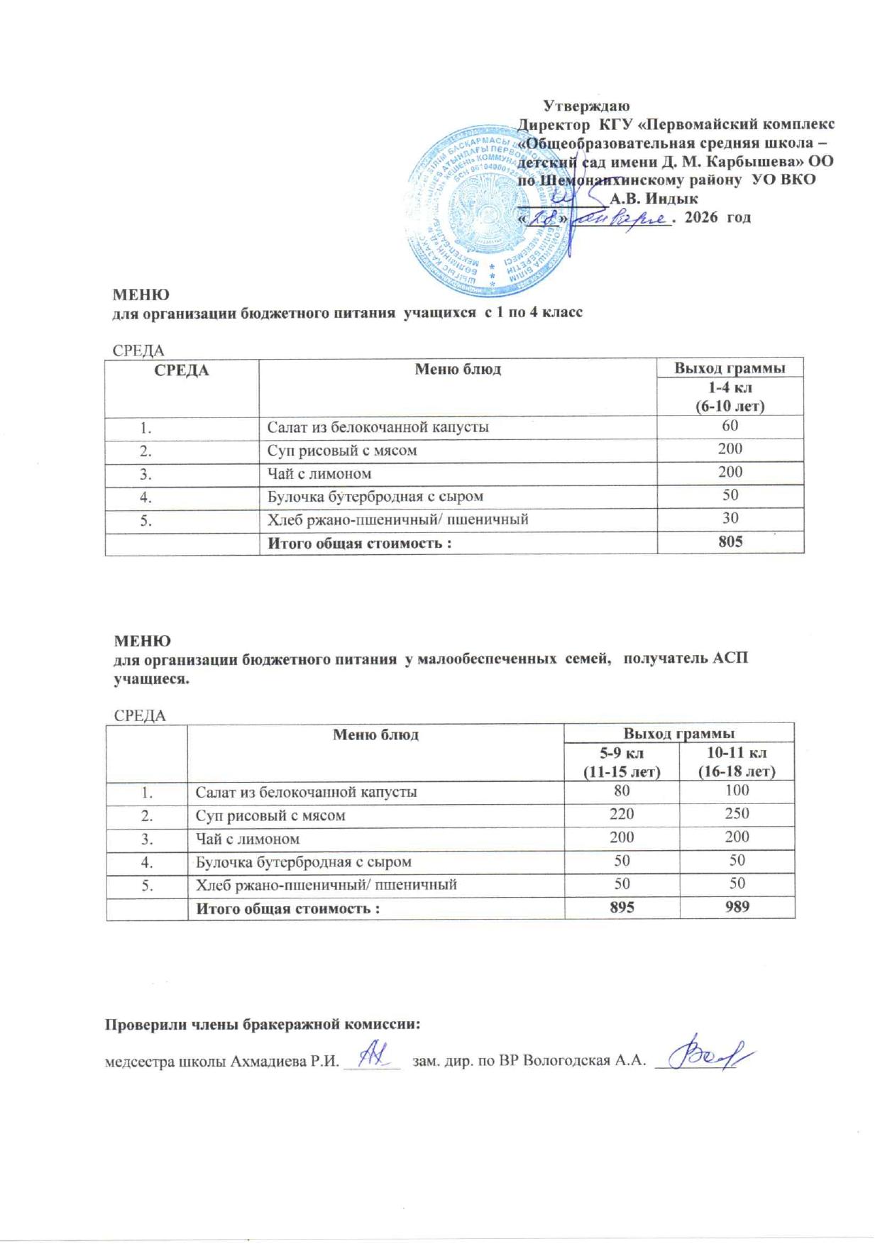 Меню на 28 января 2026