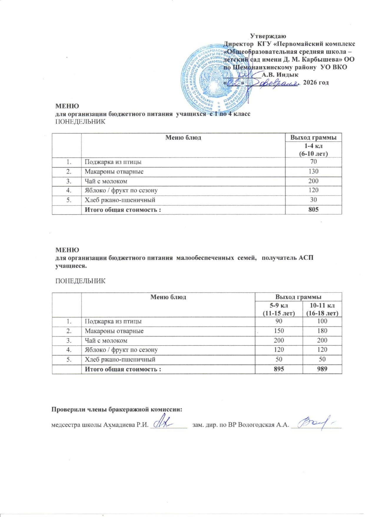 Меню на 02 февраля 2026