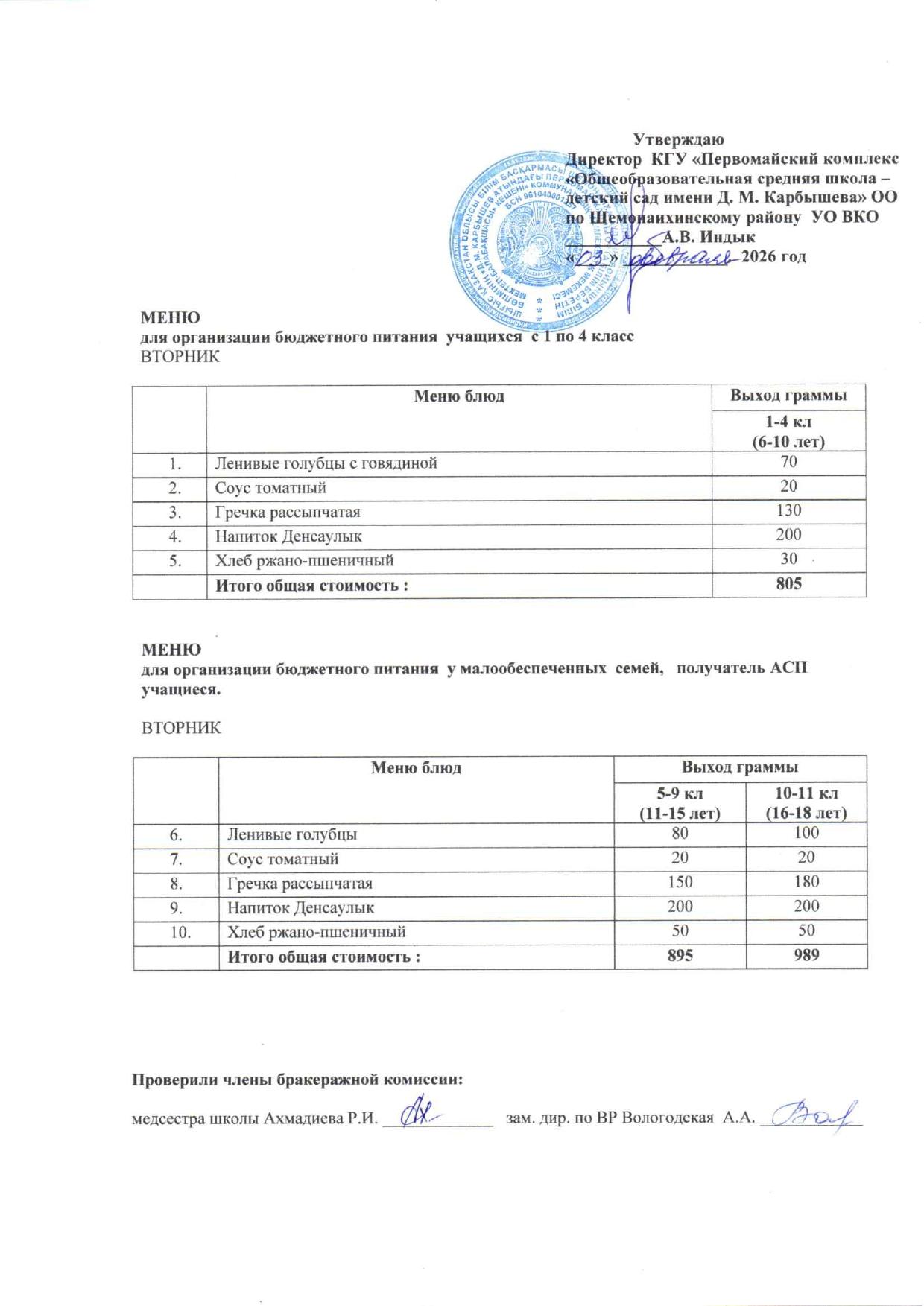 Меню на 03 февраля 2026