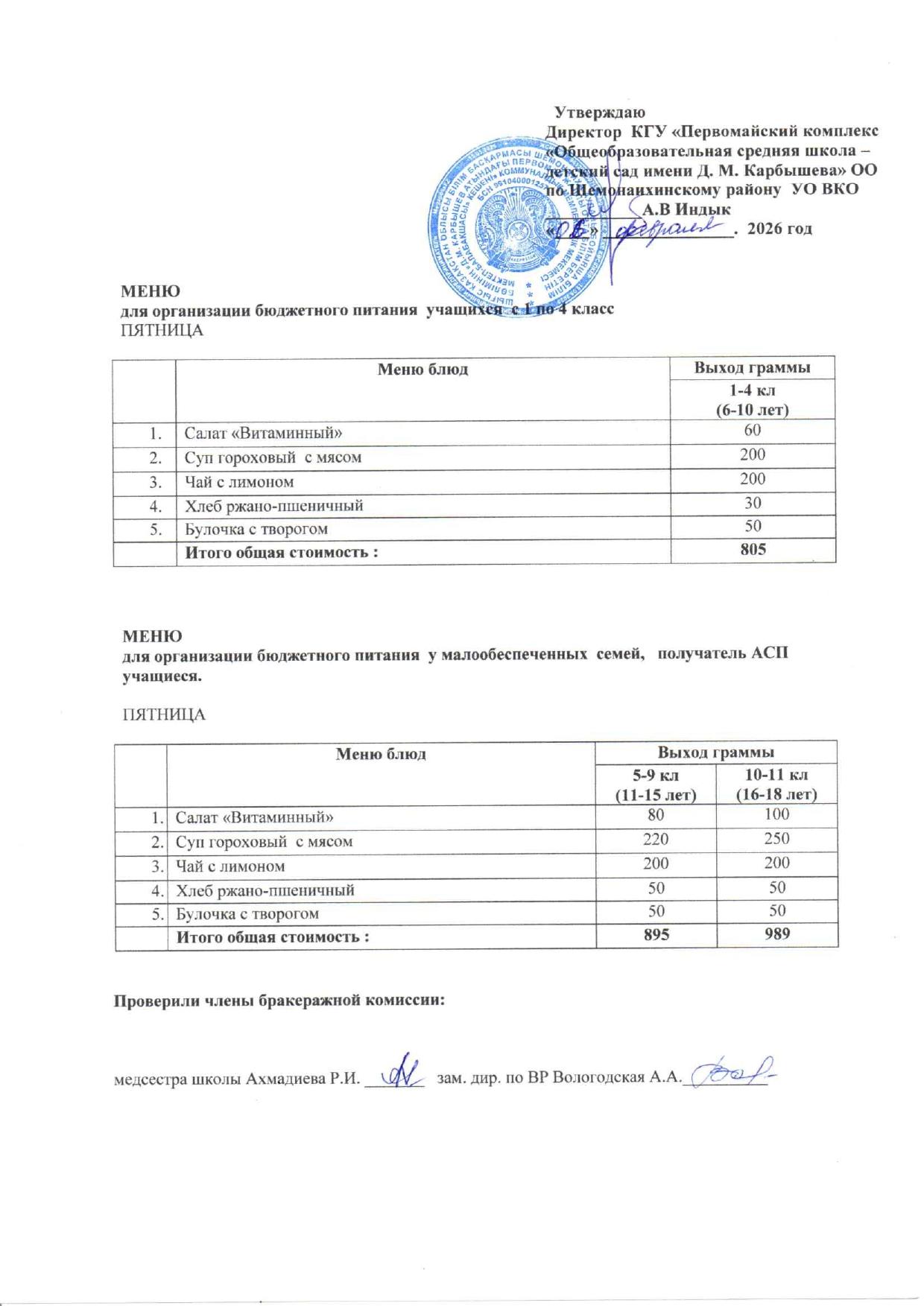 Меню на 06 февраля 2026