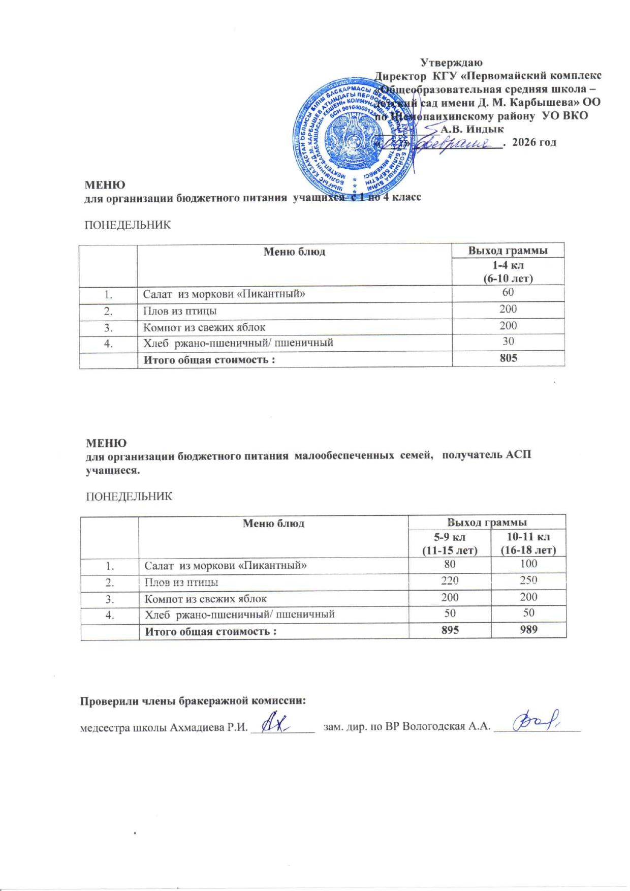 Меню на 09 февраля 2026