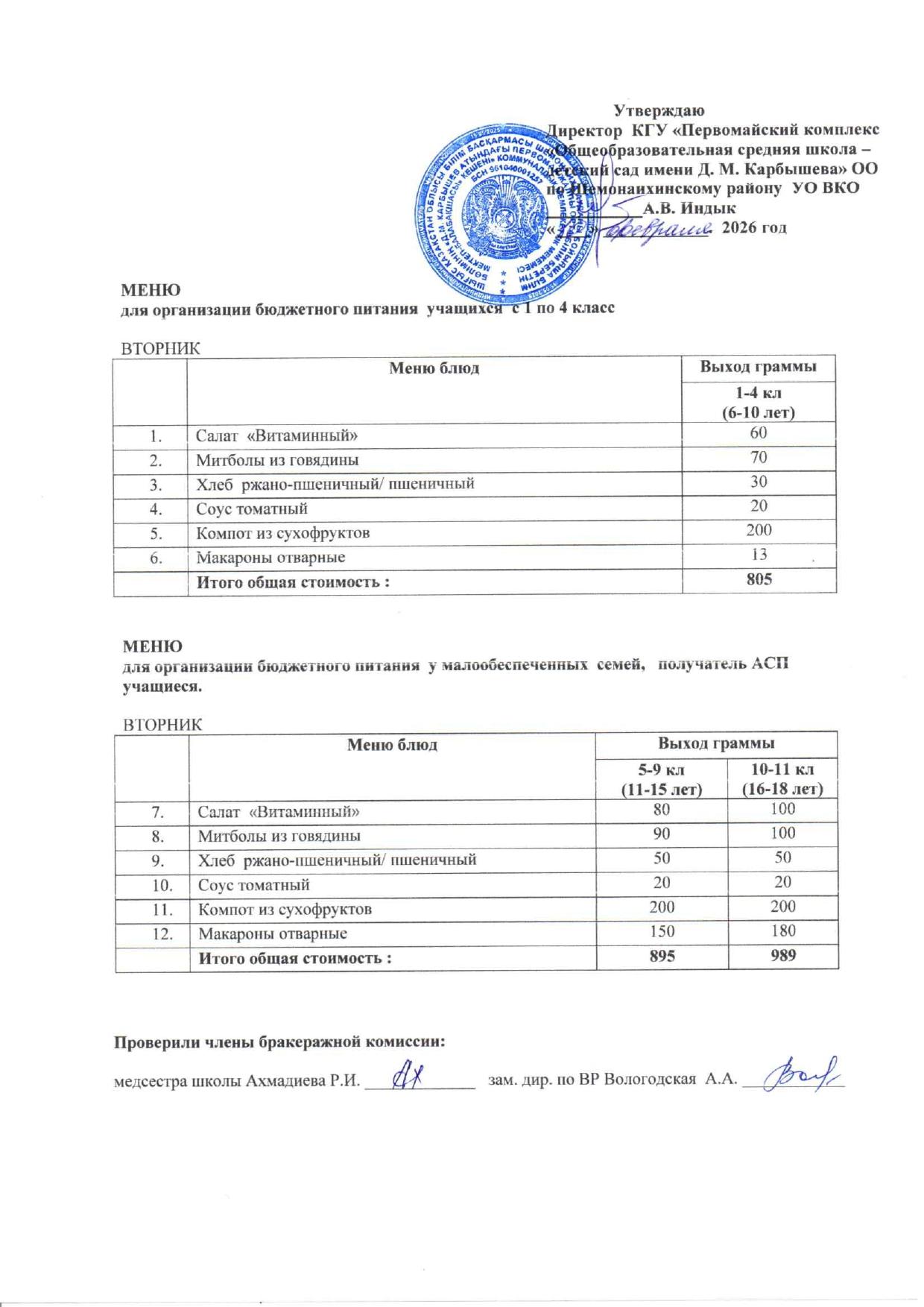 Меню на 10 февраля 2026