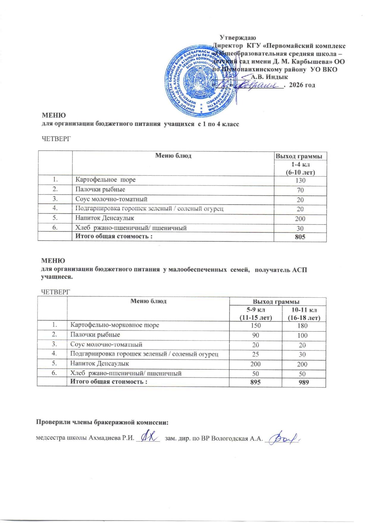Меню на 12 февраля 2026