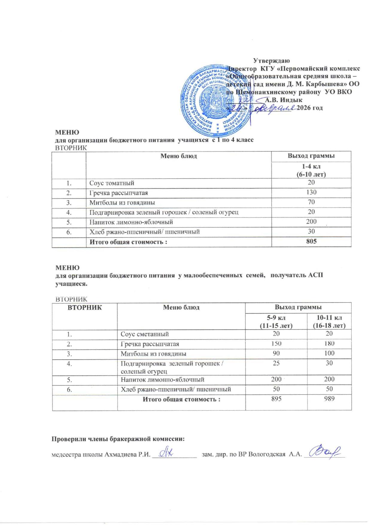 Меню на 24 февраля 2026