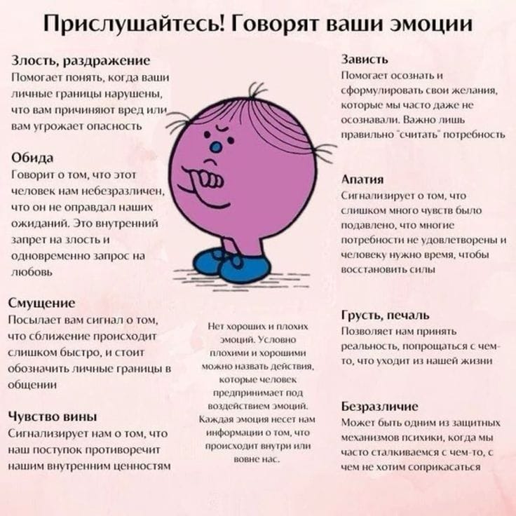 Прислушайтесь! Говорят ваши эмоции