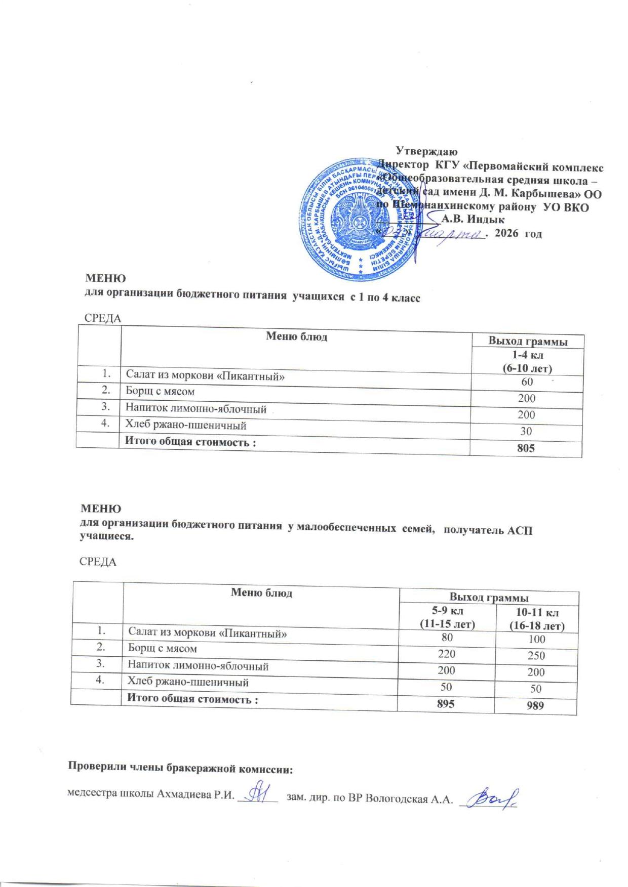 Меню на 03 марта 2026