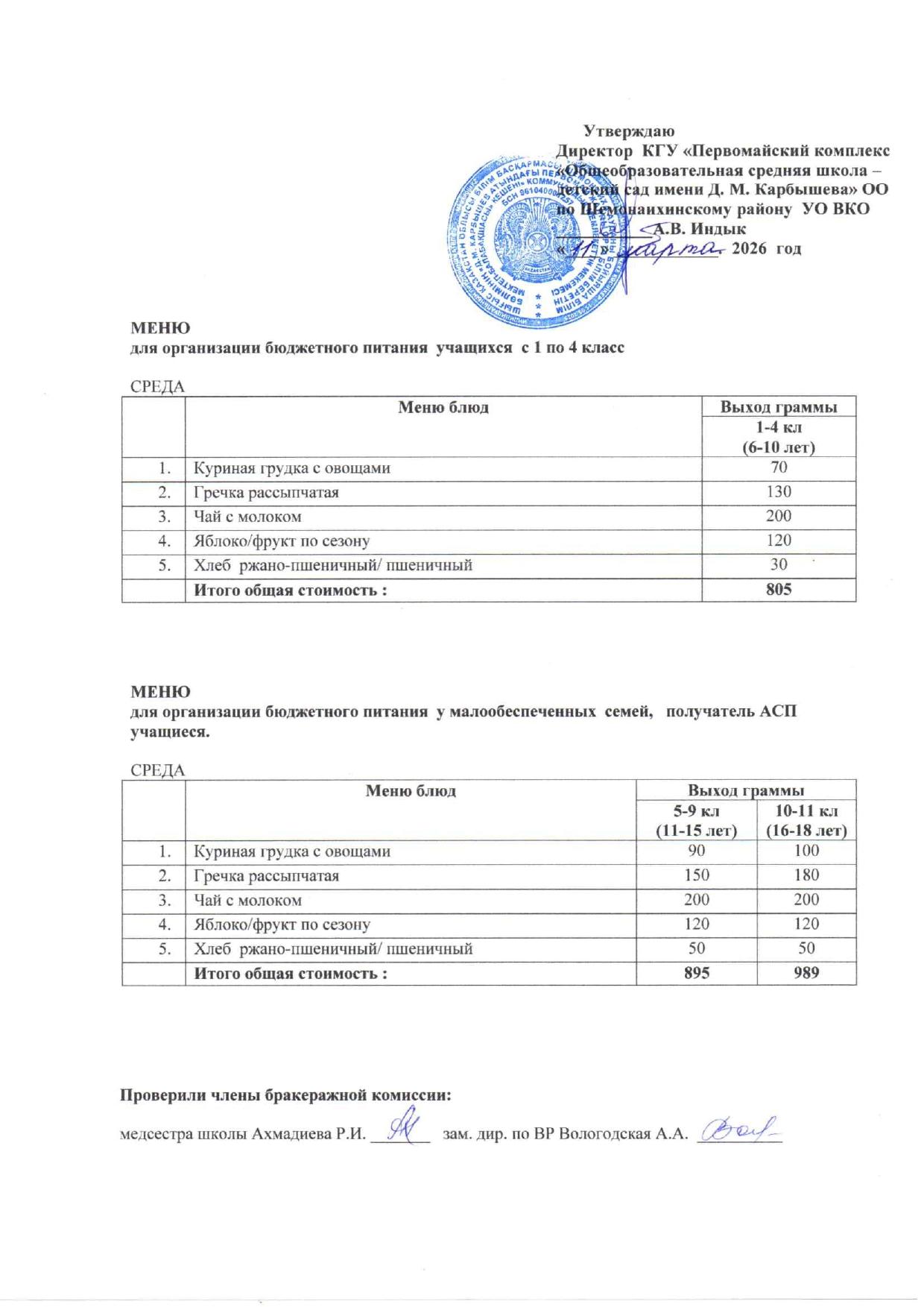Меню на 11 марта 2026