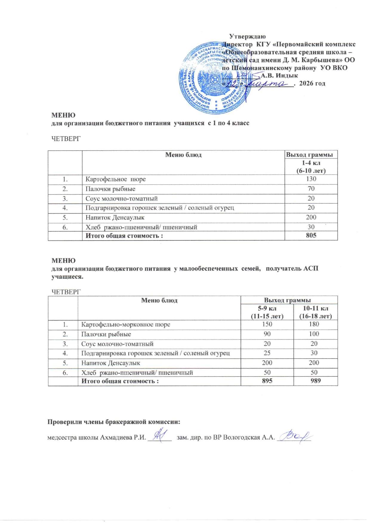 Меню на 12 марта 2026