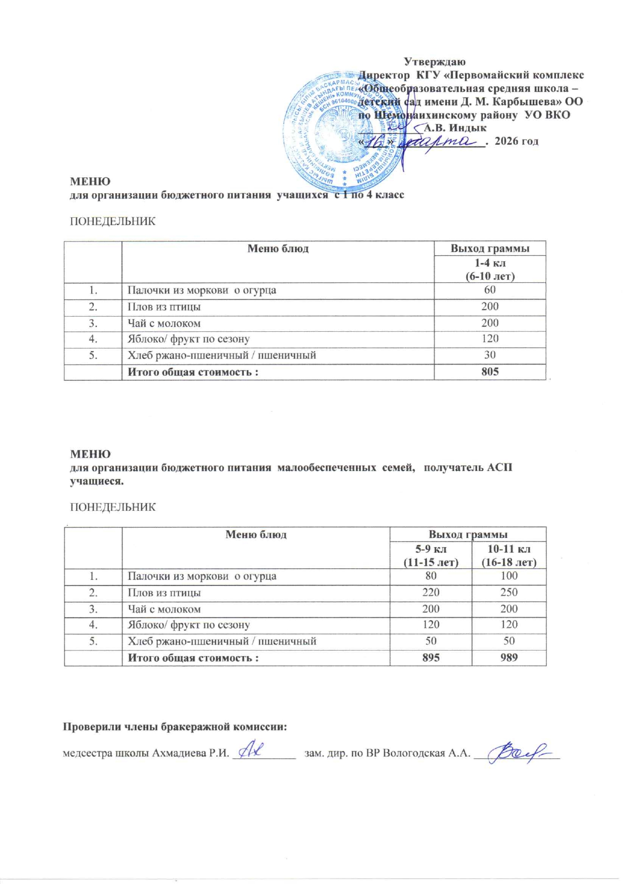 Меню на 16 марта 2026