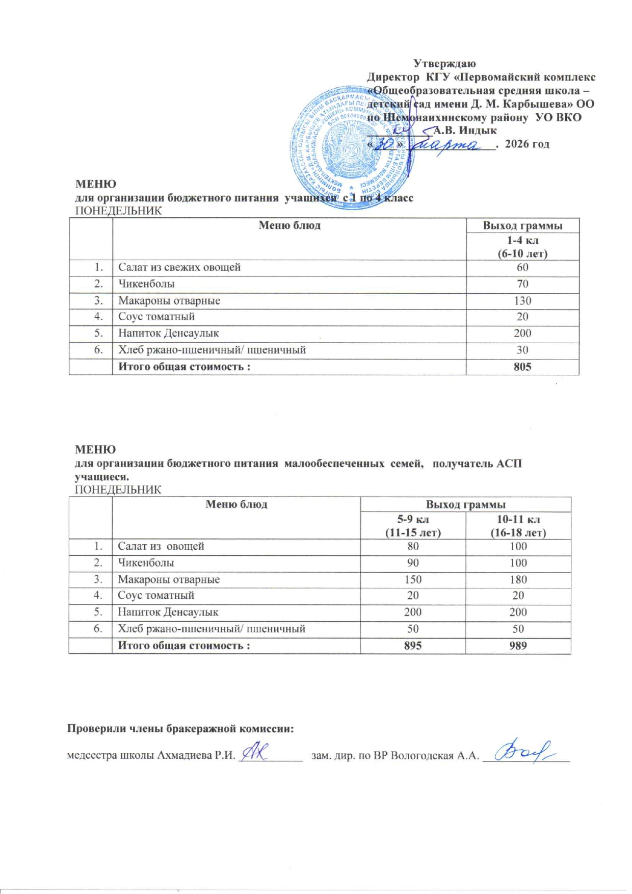 Меню на 30 марта 2026
