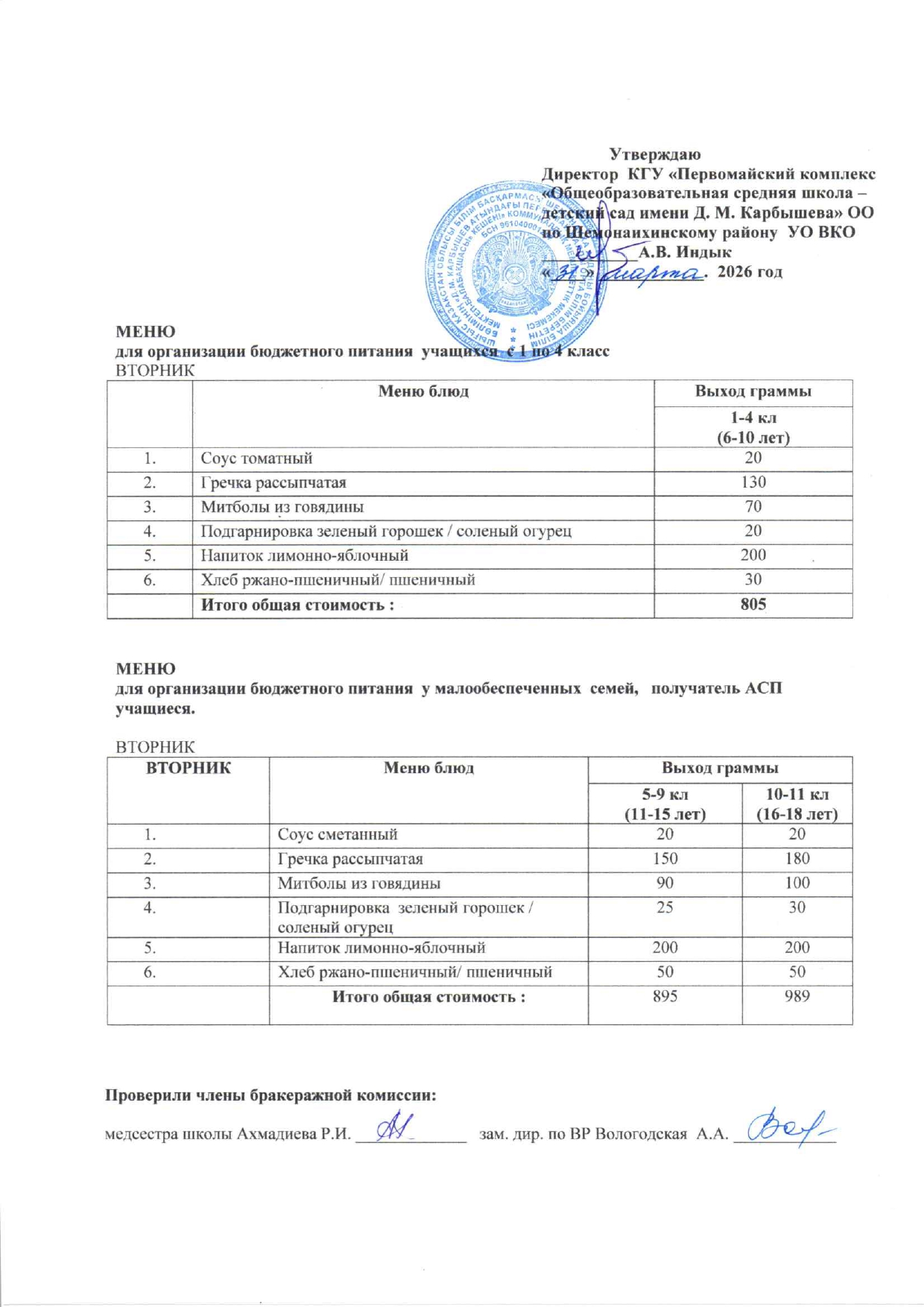 Меню на 31 марта 2026