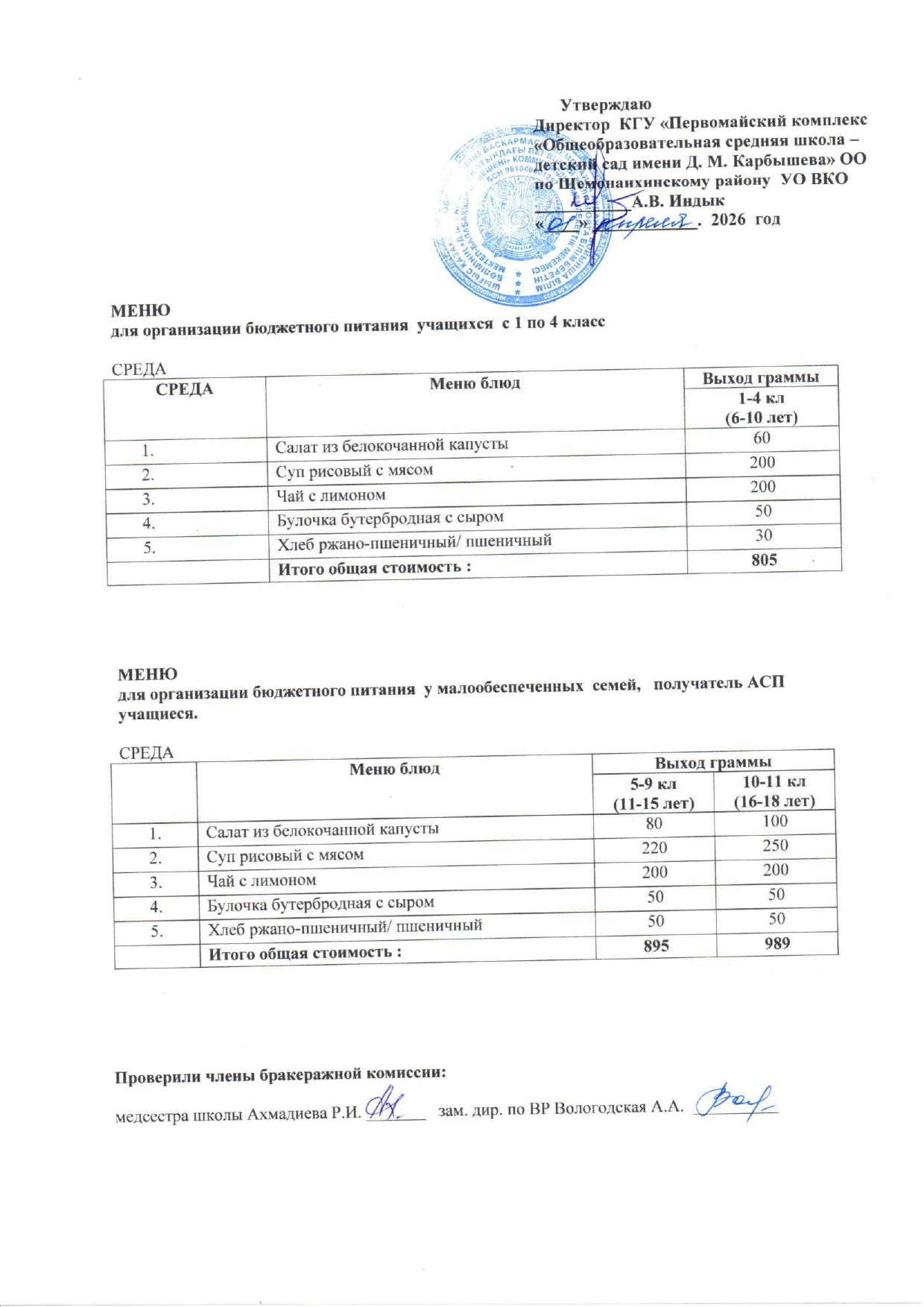 Меню на 01 апреля 2026