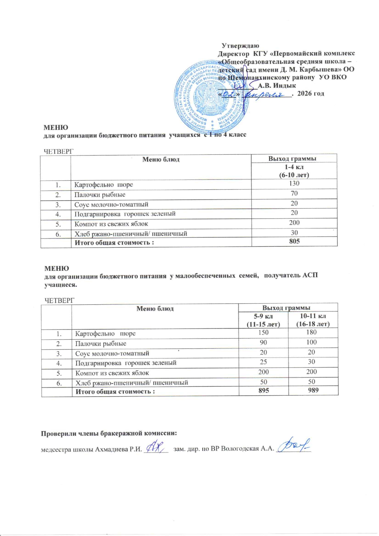 Меню на 02 апреля 2026