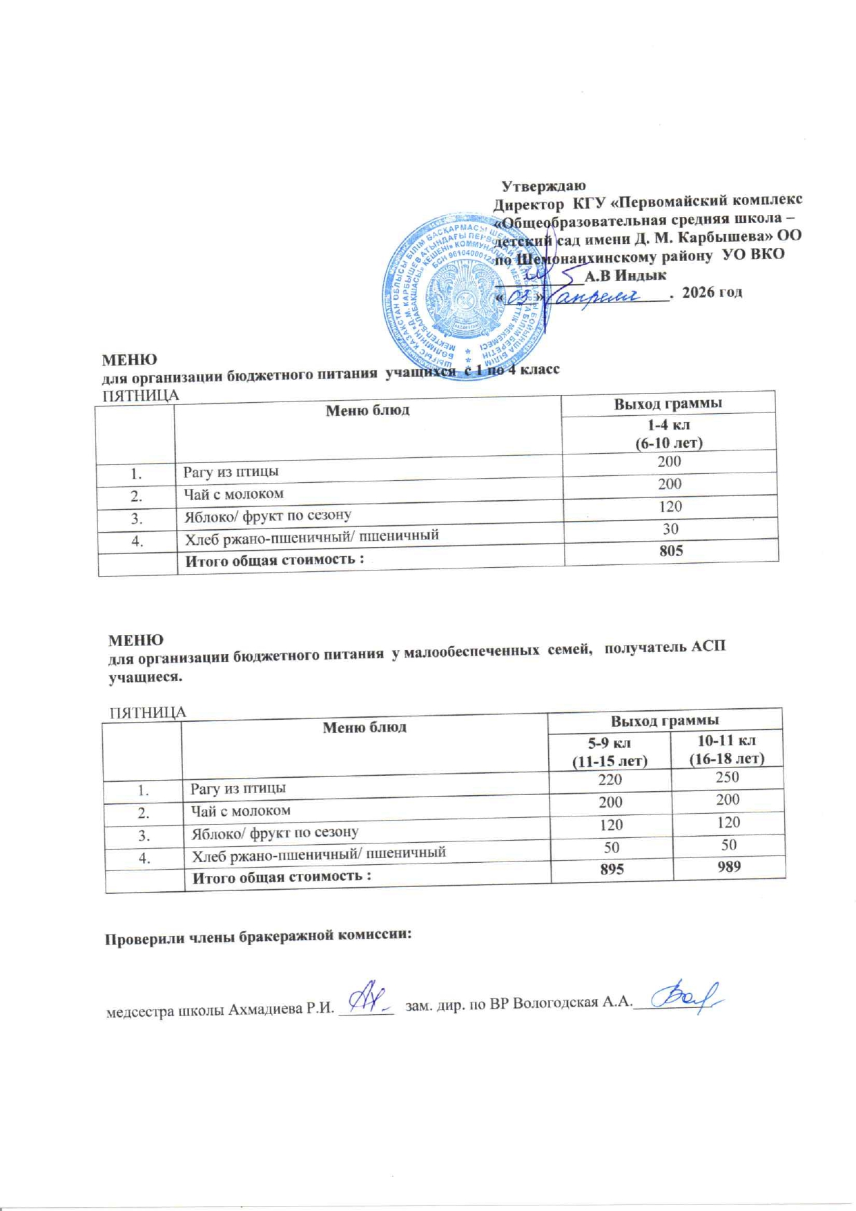 Меню на 03 апреля 2026