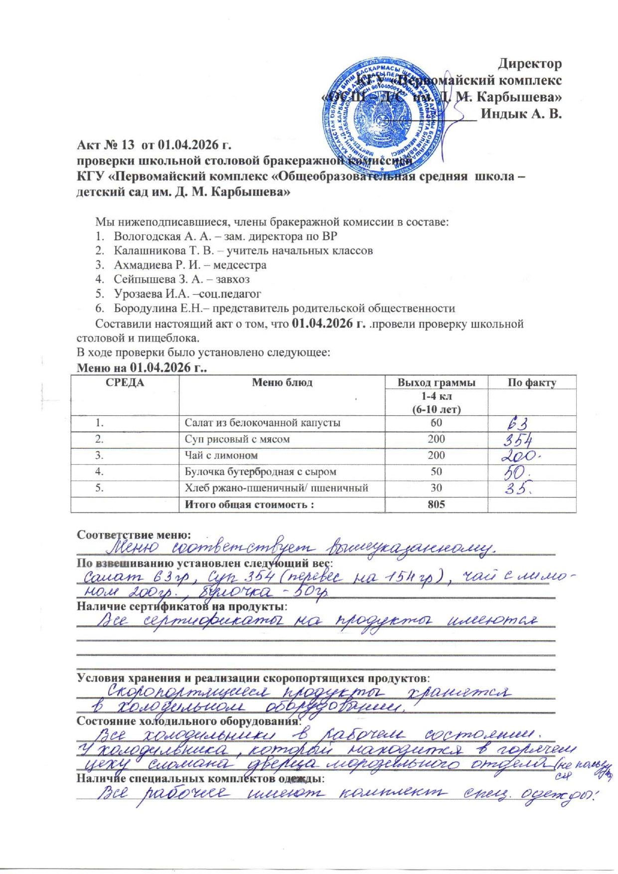 Акт проверки бракеражной комиссией