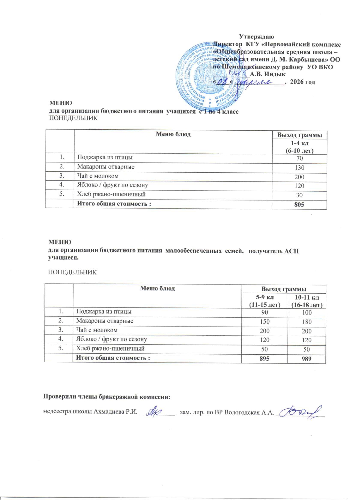 Меню на 06 апреля 2026