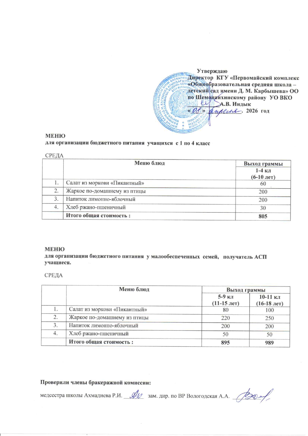 Меню на 08 апреля 2026