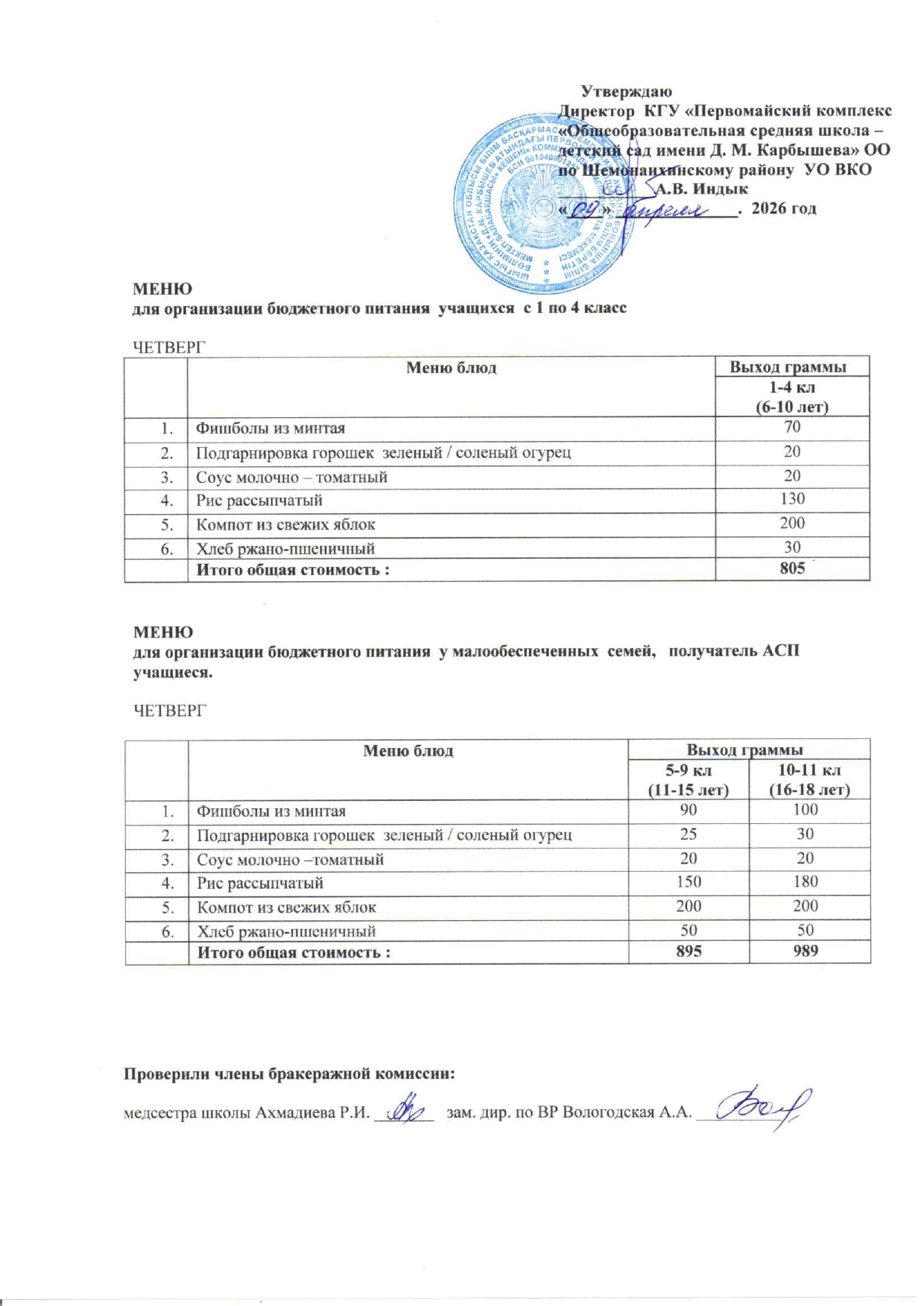 Меню на 09 апреля 2026