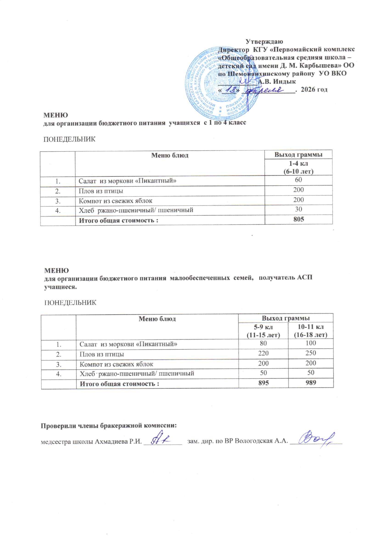 Меню на 13 апреля 2026