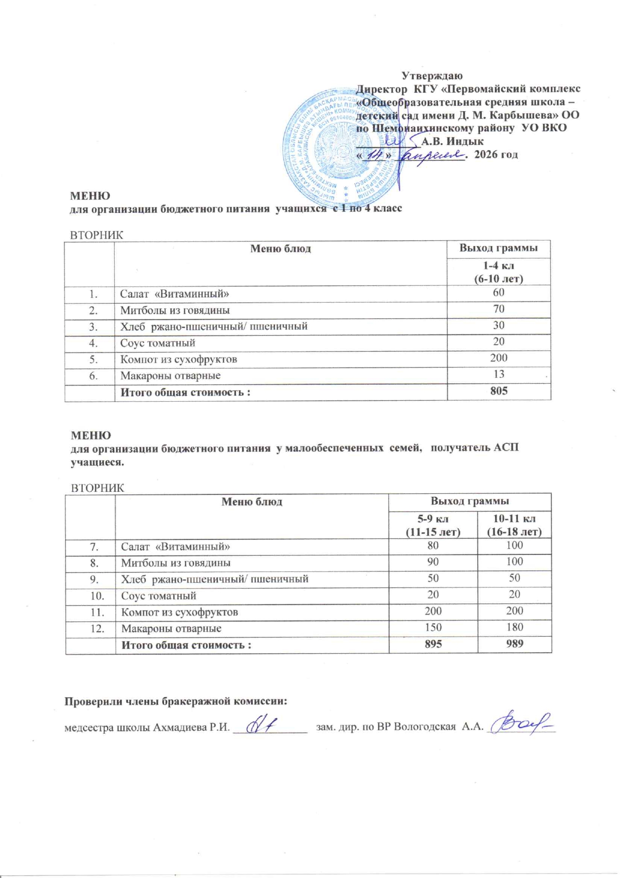 Меню на 14 апреля 2026
