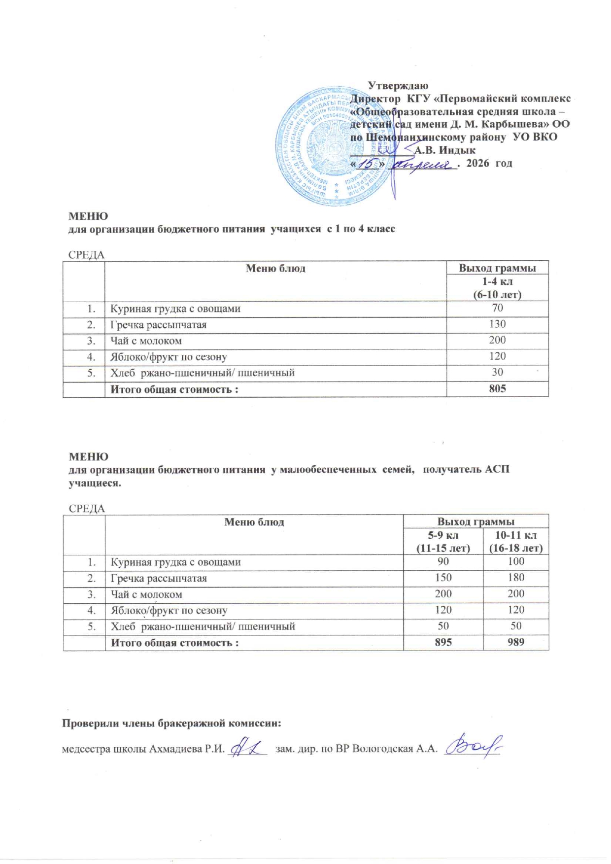 Меню на 15 апреля 2026