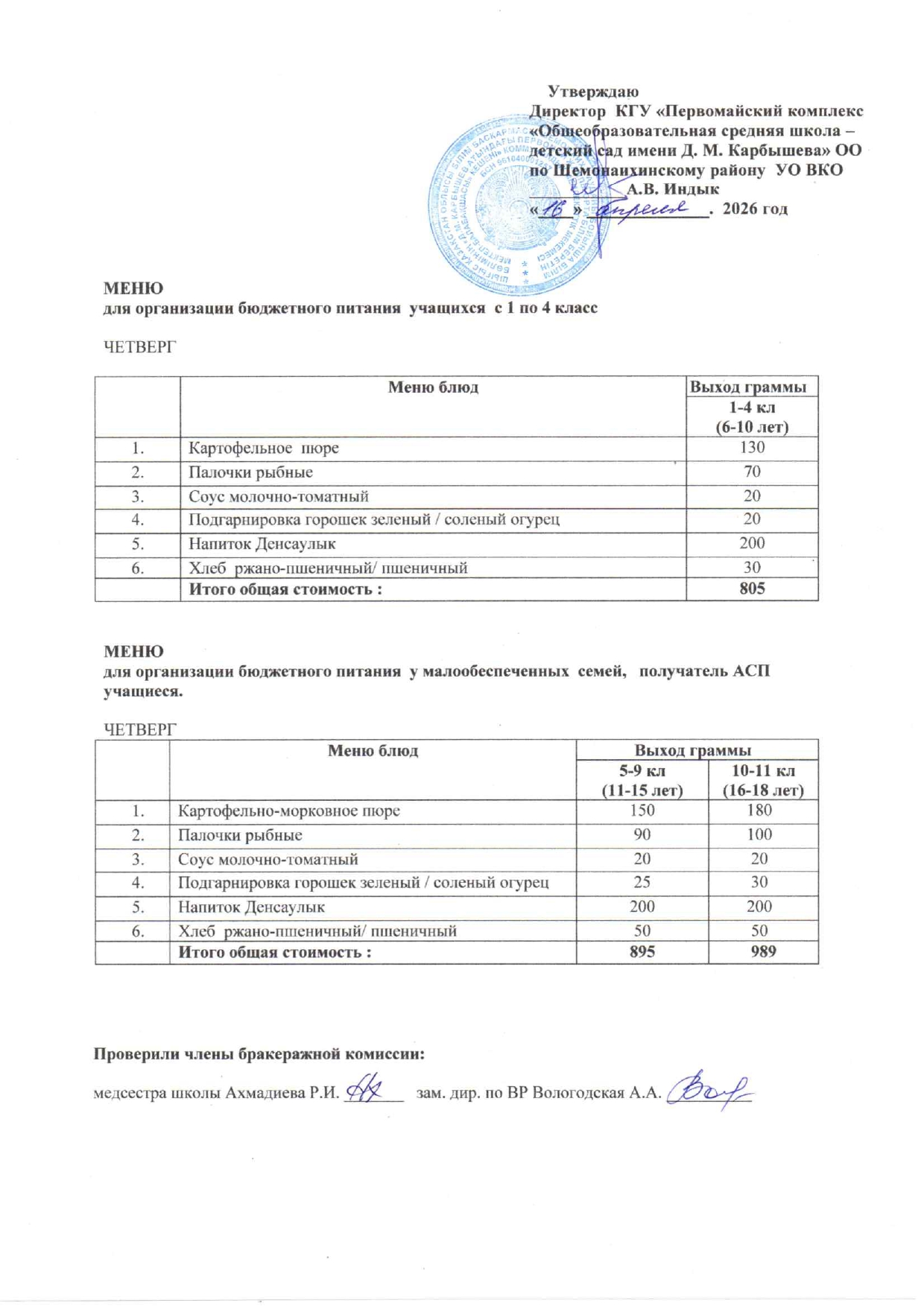Меню на 16 апреля 2026