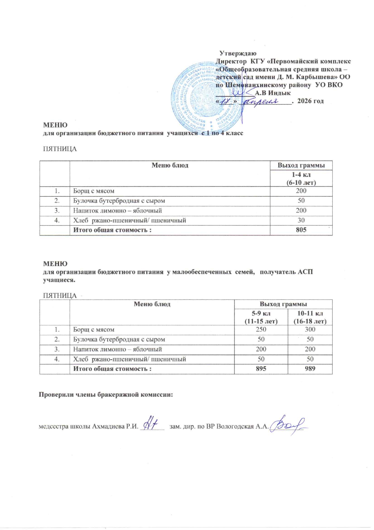 Меню на 17 апреля 2026