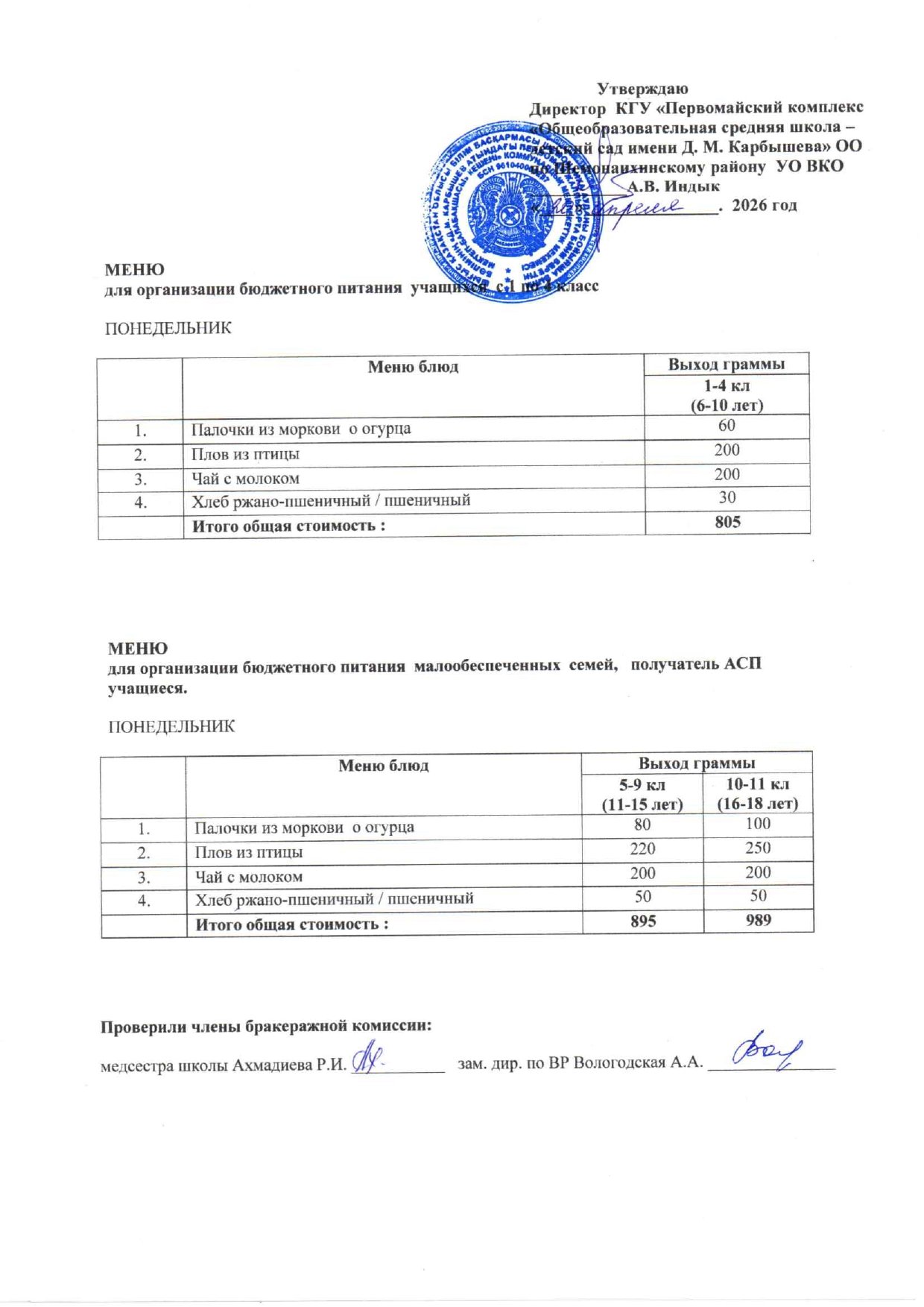 Меню на 20 апреля 2026