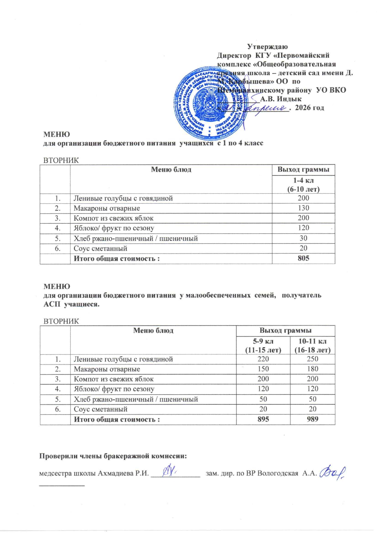 Меню на 21 апреля 2026