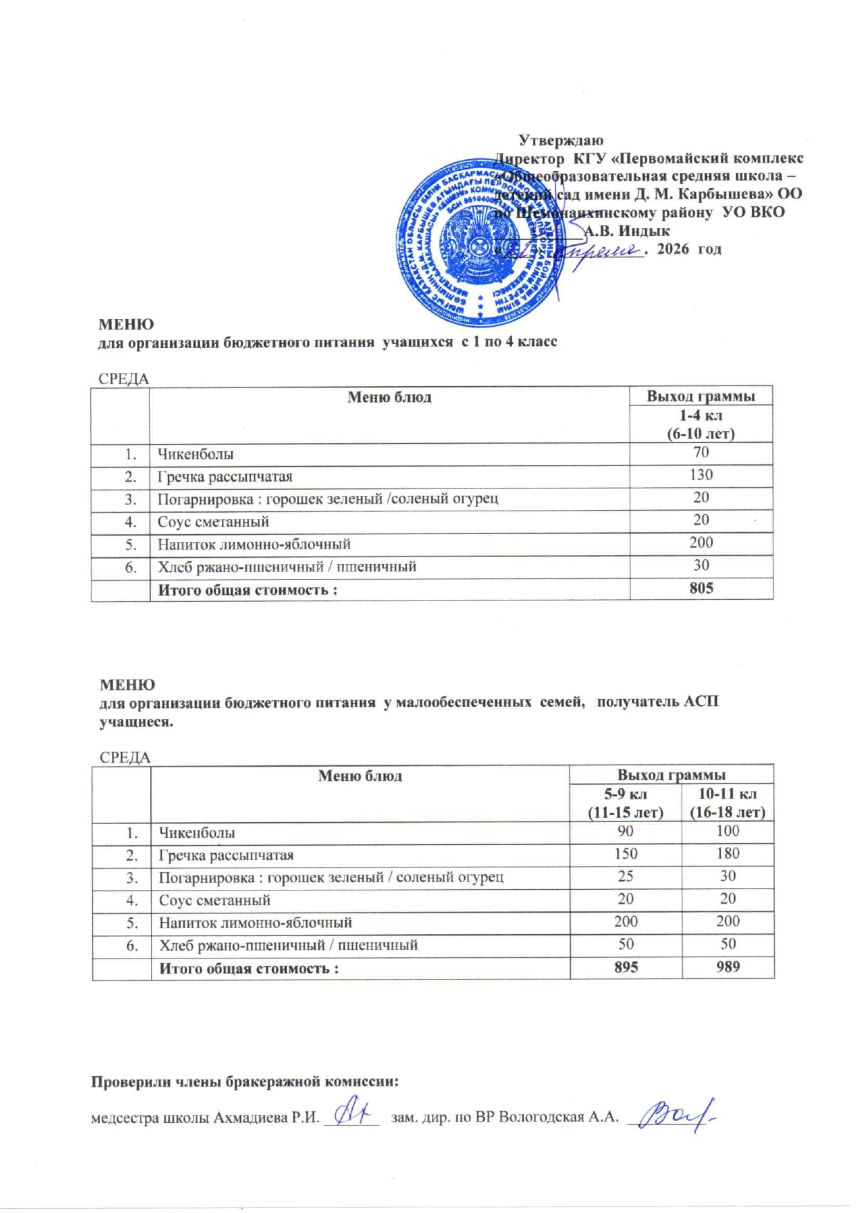 Меню на 22 апреля 2026