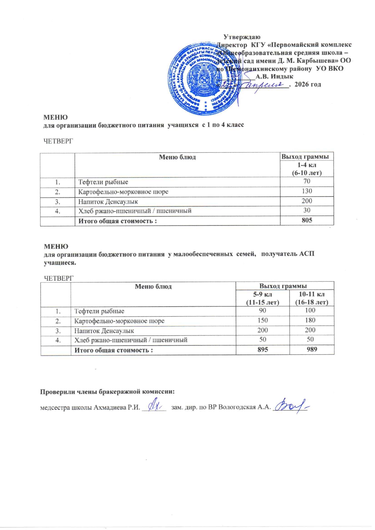 Меню на 23 апреля 2026
