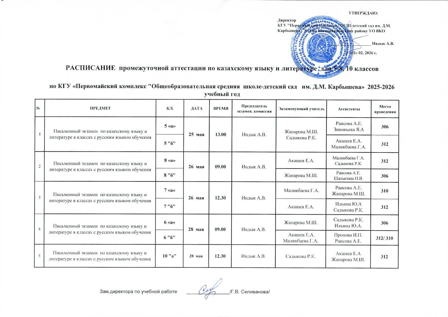 промежуточная аттестация по казахскому языку и литературе 5-8,10 кл