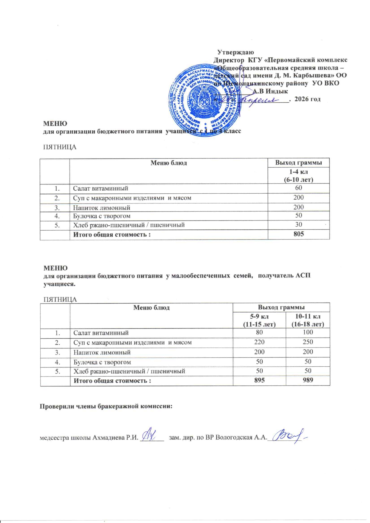 Меню на 24 апреля 2026