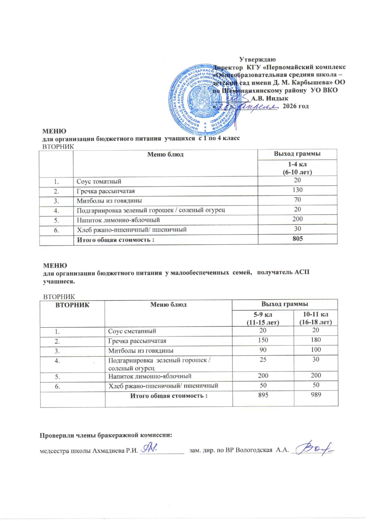 Меню на 28 апреля 2026