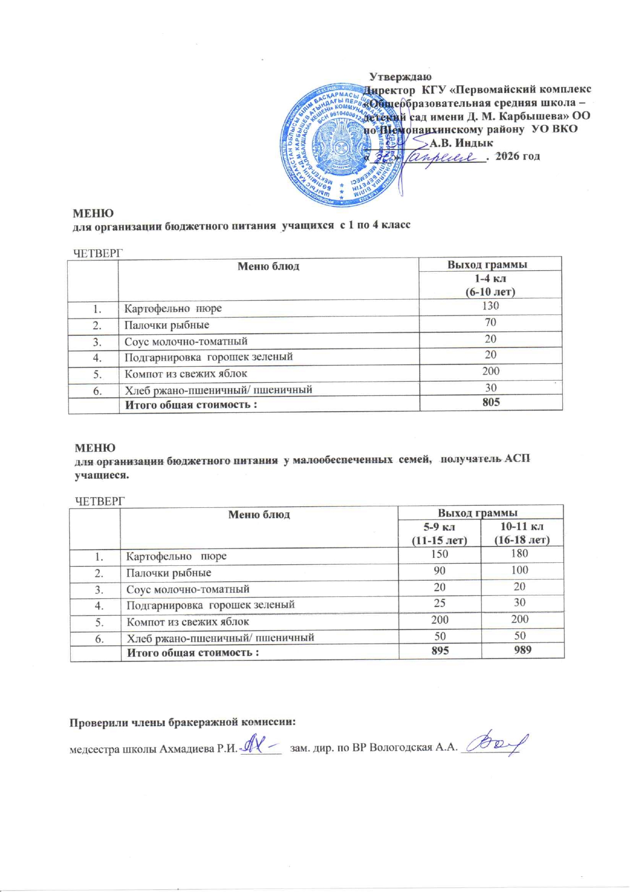 Меню на 30 апреля 2026