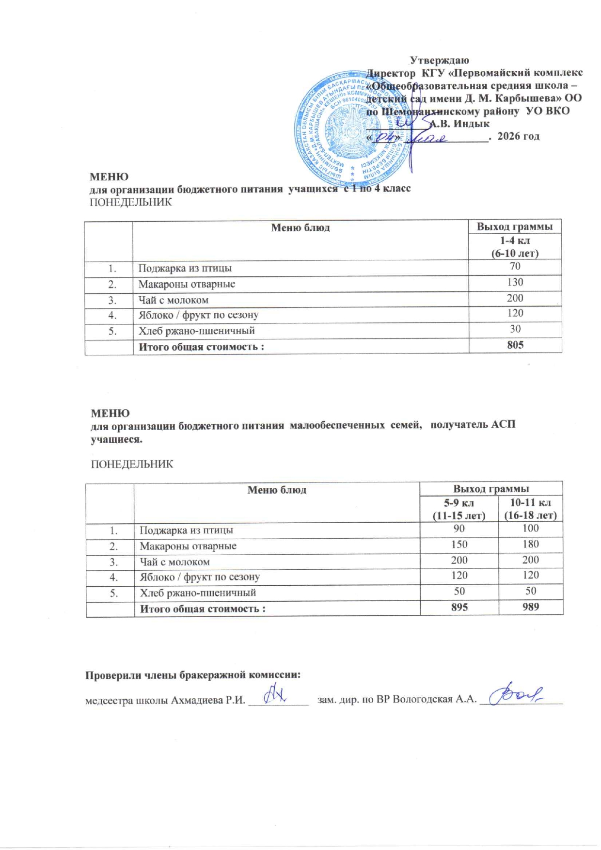 Меню на 04 мая 2026