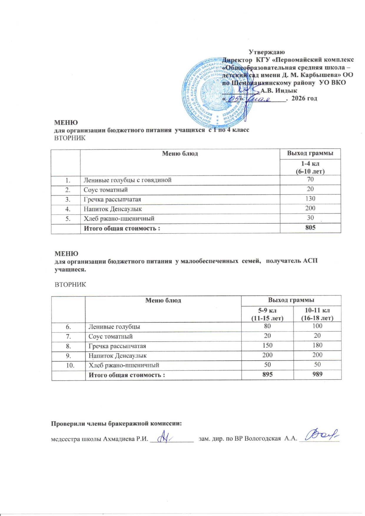 Меню на 05 мая 2026