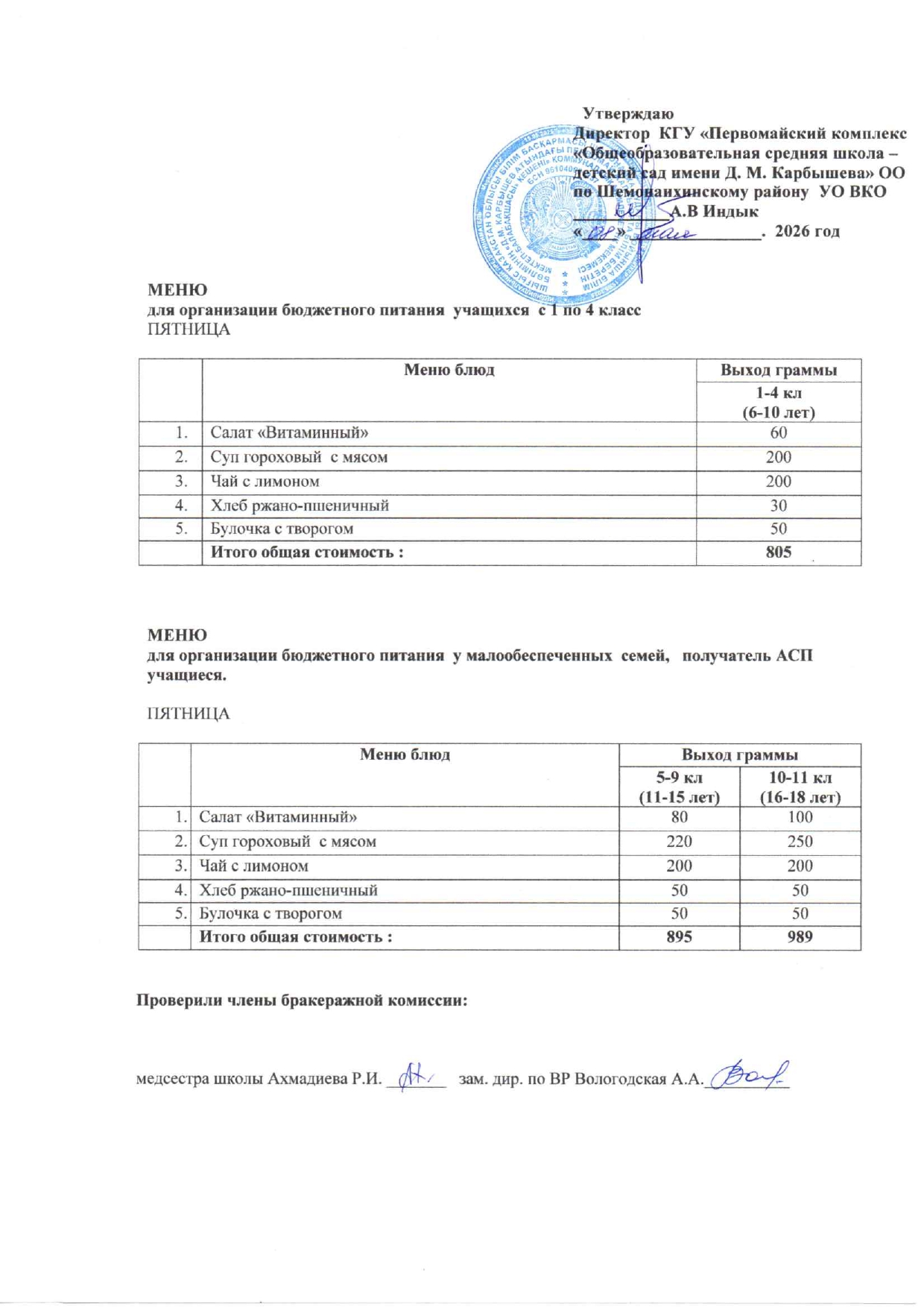 Меню на 08 мая 2026