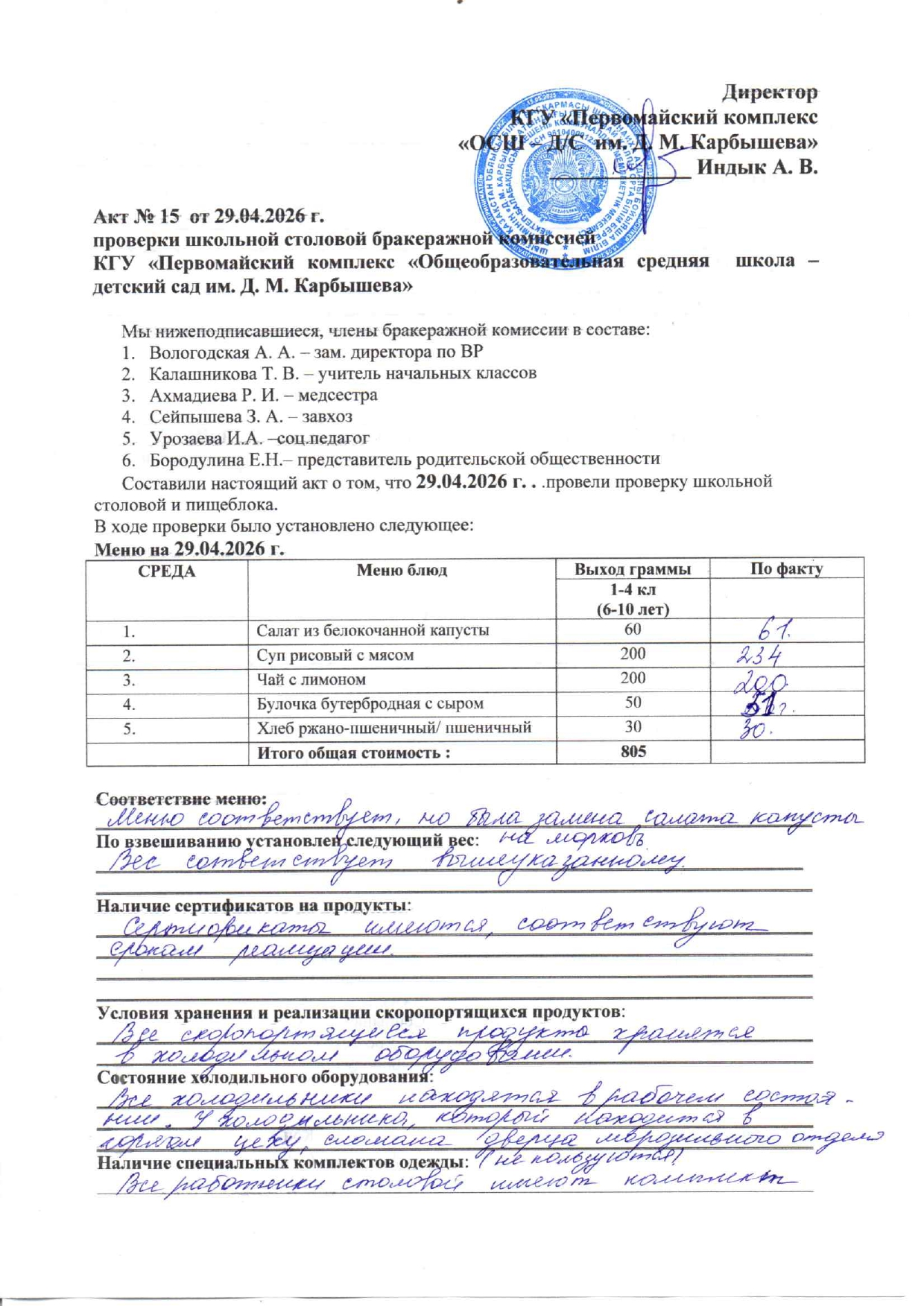 Акт проверки бракеражной комиссией