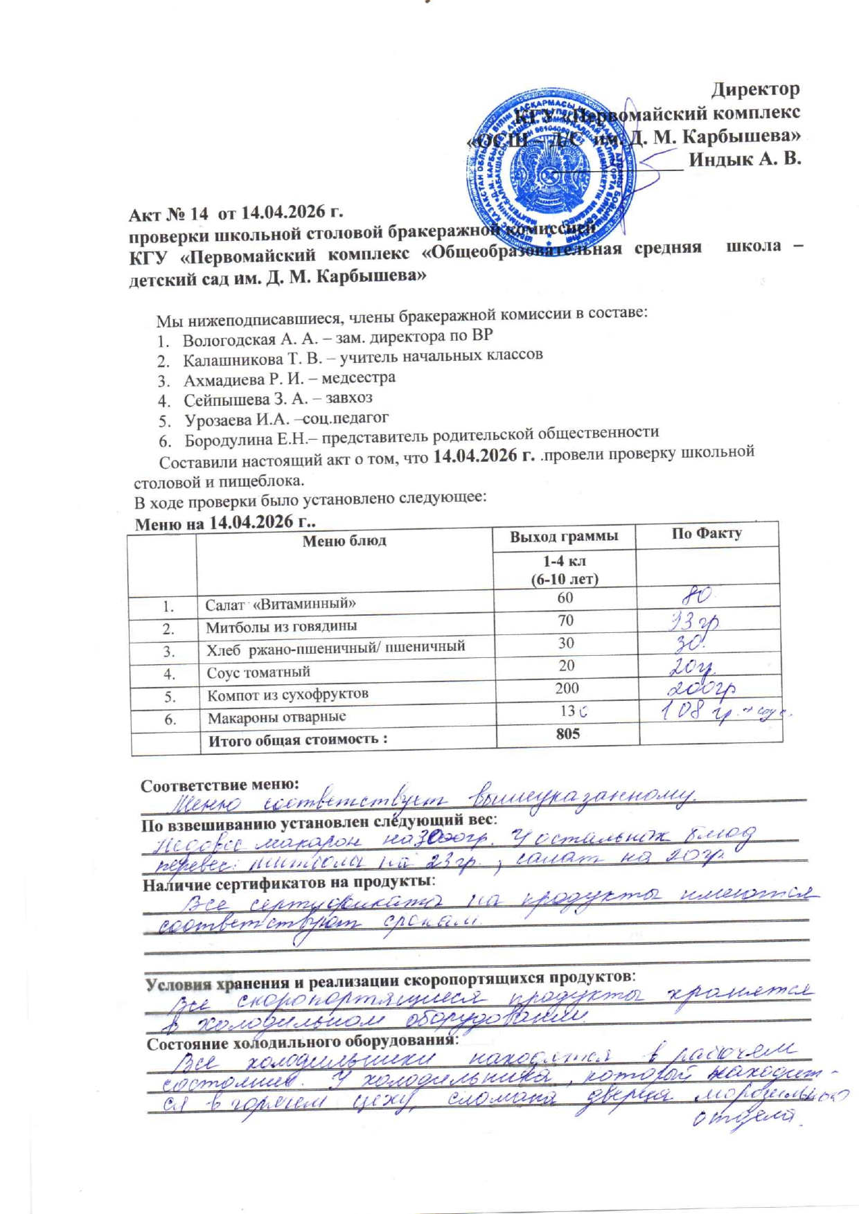 Акт проверки бракеражной комиссией