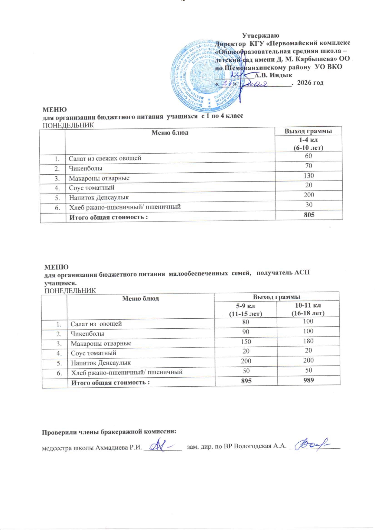 Меню на 25 мая 2026