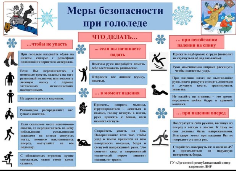 В связи с наступлением зимнего периода ТБ