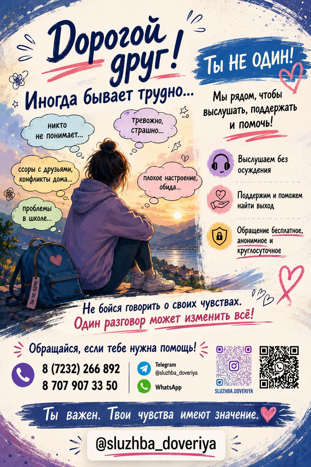 Контакты поддержки